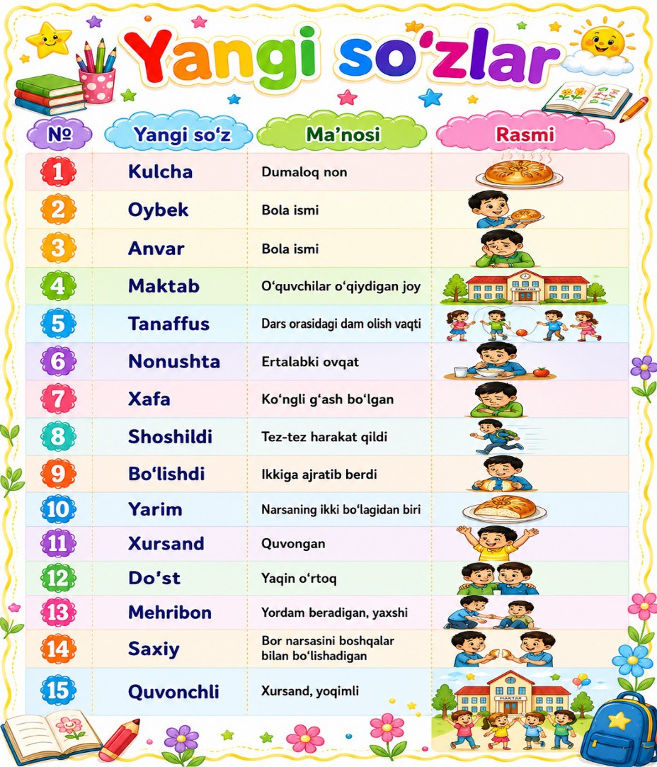 Yangi so'zlar