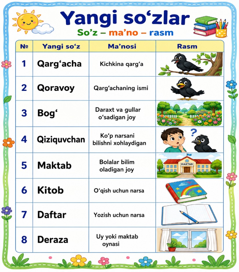 Yangi so'zlar